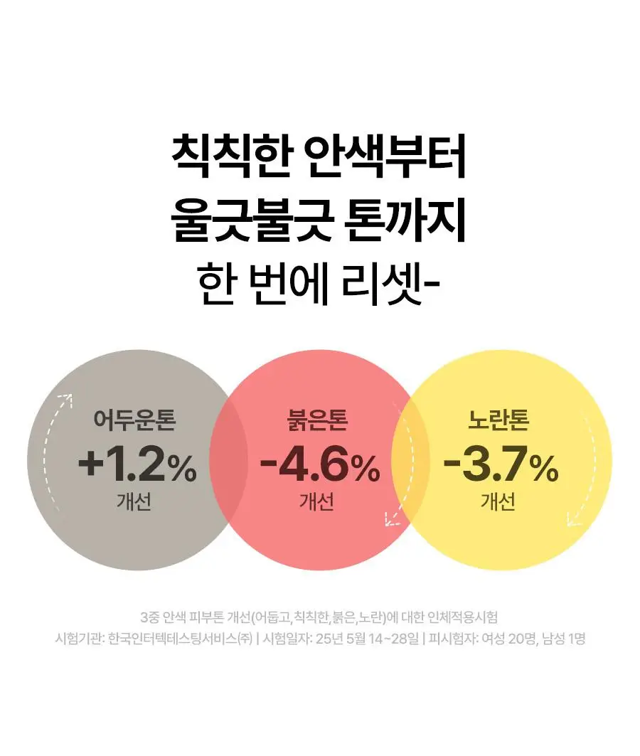 [레이PICK/3초흡수] 풀리 레몬비타 버블세럼 (수분 버블세럼) 95ml 상세페이지 24